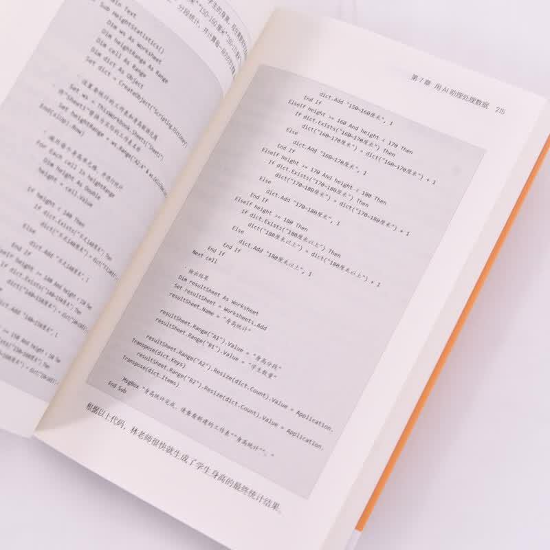ШІ Помічник: ChatGPT для роботи