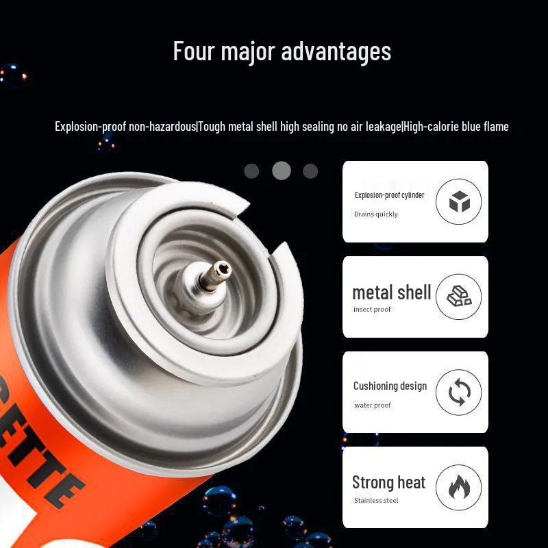 Portable Explosion-Proof Magnetic Gas Cylinder for Outdoor Cassette Stoves