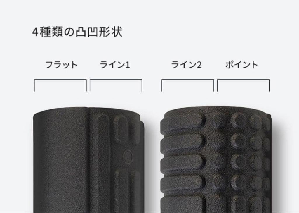Stretch Roll S Red Vibrating Foam Roller for Myofascial and Training SR-002RD Release, Stretching,