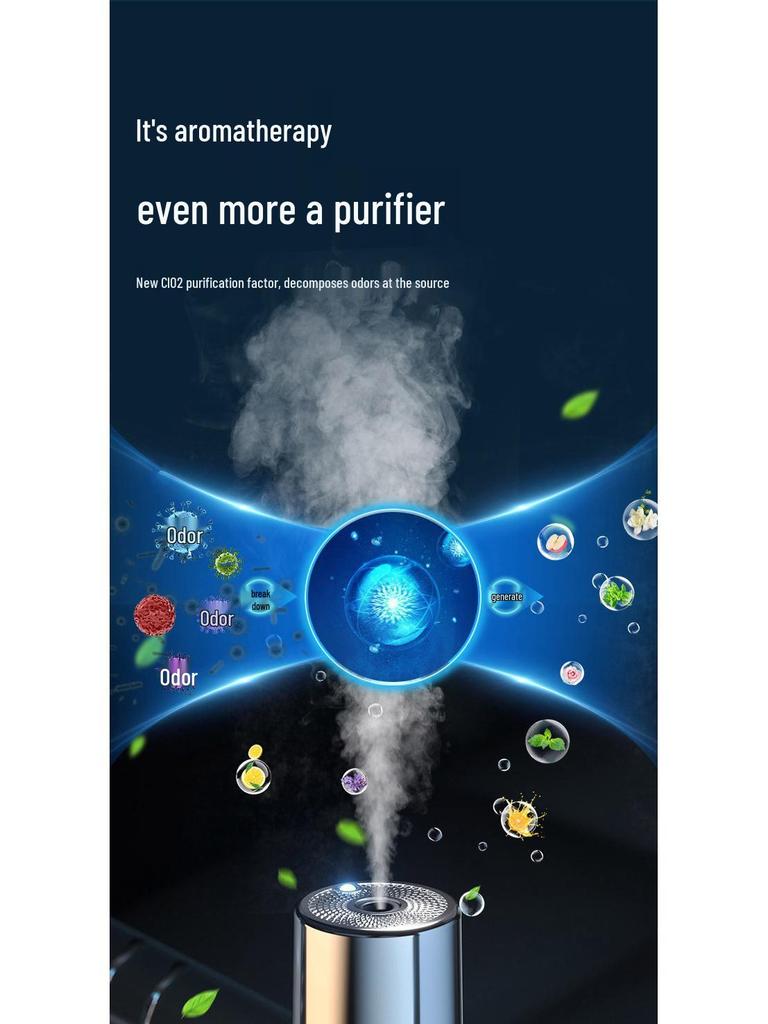 Men's Exclusive High-End Smart Car Air Freshener & Perfume Diffuser