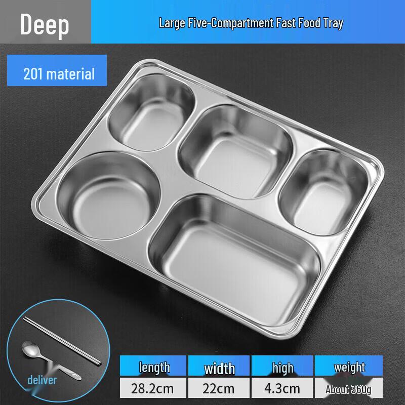 Stainless Steel 5-Compartment Meal Tray