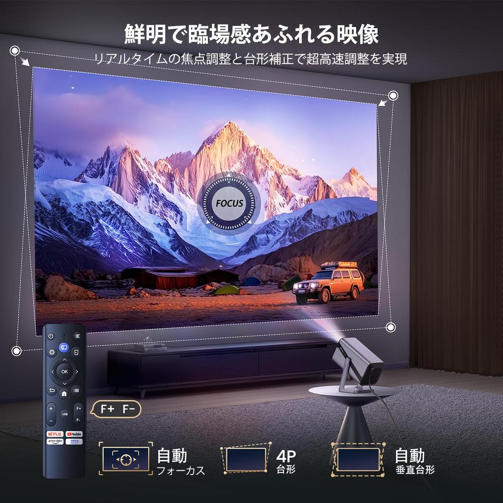 iWiMiUS S29 4K Projector License DoIby 750ASNI High Brightness Focus Auto Keystone Portable Projector for Home WiFi Bidirectional Bluetooth 20W