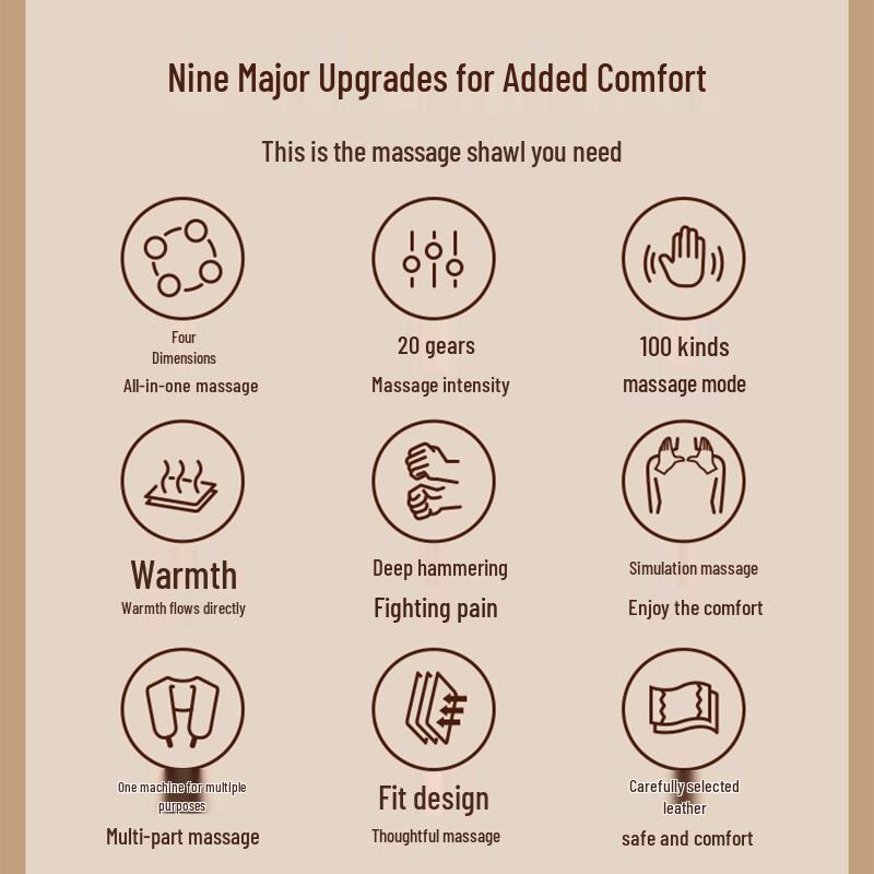 Aux Neck & Shoulder Kneading Massager CN Plug (adapter Included)