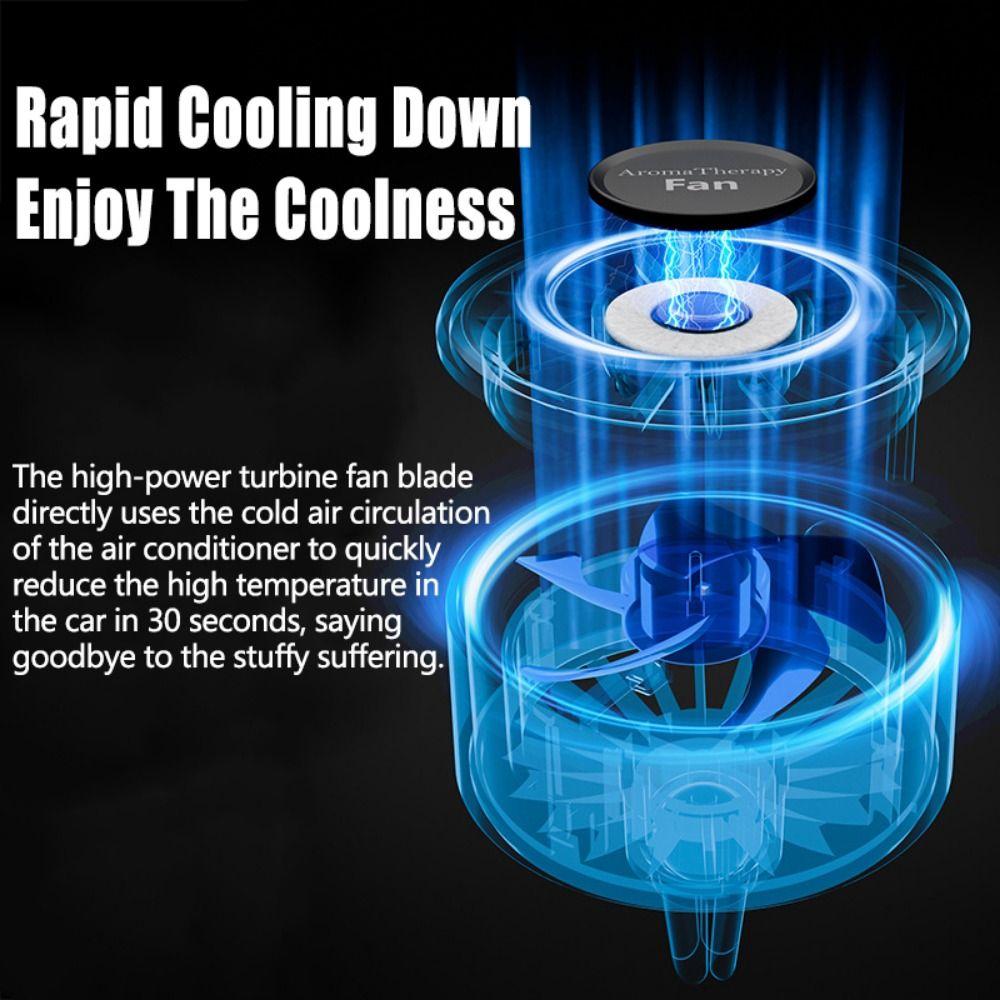 3 IN 1 Car Air Freshener USB Car Outlet Fan Multifunctional Car Atmosphere Fan  Car Accessories
