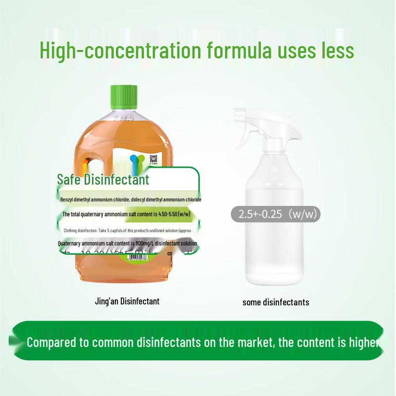 Jingan Quaternary Ammonium Salt Disinfectant
