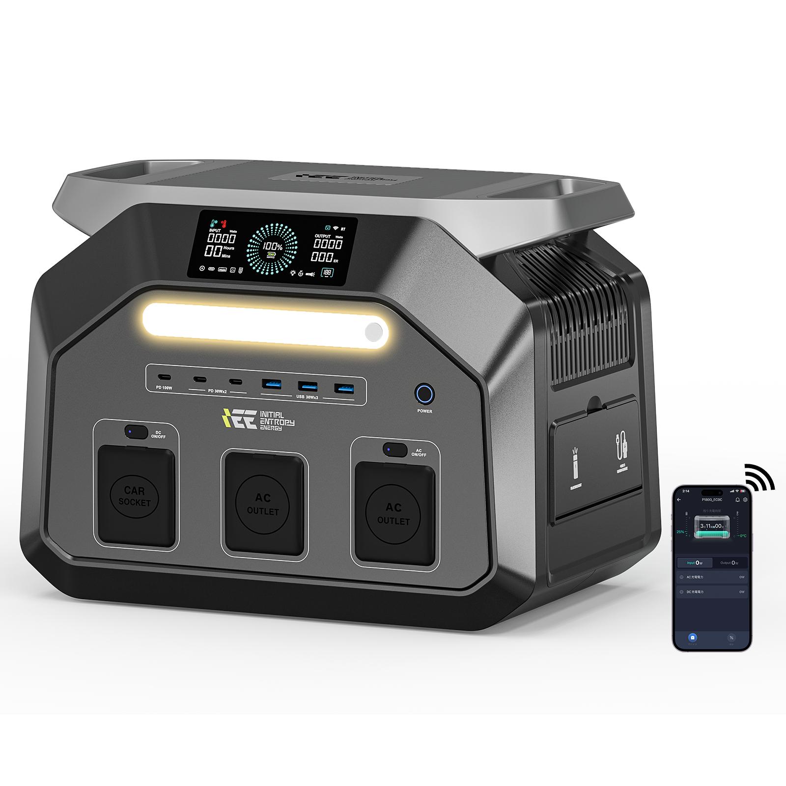 Rowberbest Iee P1800 1800W Tragbare Powerstation, 1024Wh LiFePO4 Akku Solar-Generator, 11 Ausgangsanschlüsse, 1, 2 Stunden Schnellladung, App-Steuerung Grau