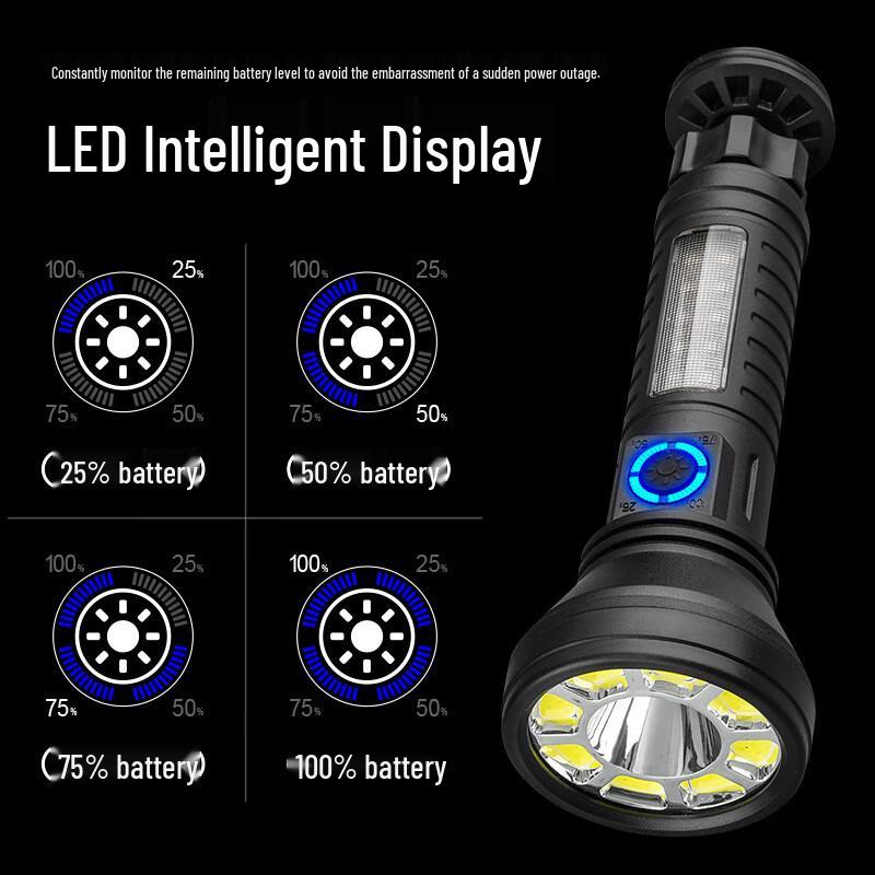 Multi-Function Rechargeable LED Flashlight