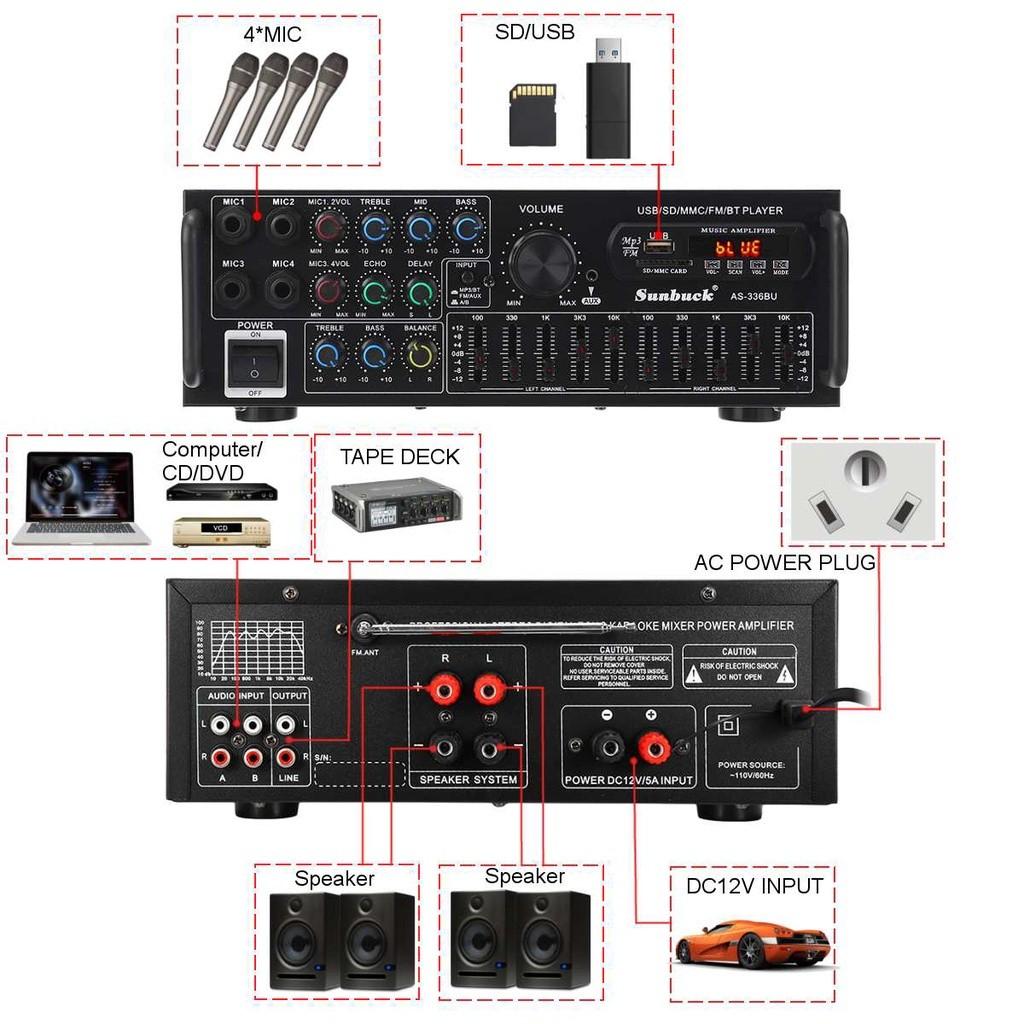 3000W Bluetooth Stereo Amplifier 326BT, Surround Sound, USB SD, FM Amplifier, DVD, AUX, LCD Display, Home Cinema, Karaoke