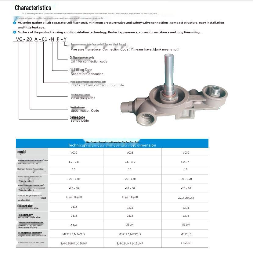 Screw Air Compressor Accessories: LB11102 Oil Separator Core, Oil-Gas Separator Seat, WD950 Oil Filter Seat