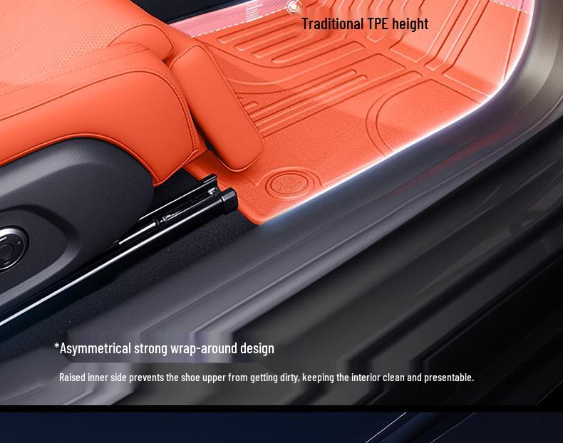 Voyah Tianshan X8 TPE26 Floor Mats - New Car Interior Carpet Modification Parts
