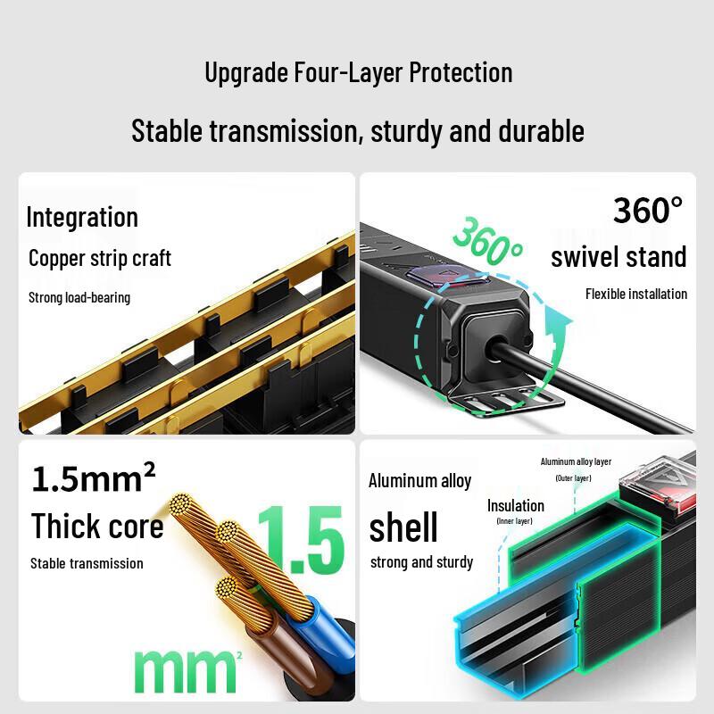 Ugreen Electronic Accessories