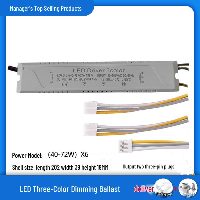 LED Deckenleuchte mit Dreifarben-Dimmung und Universal-Treiber