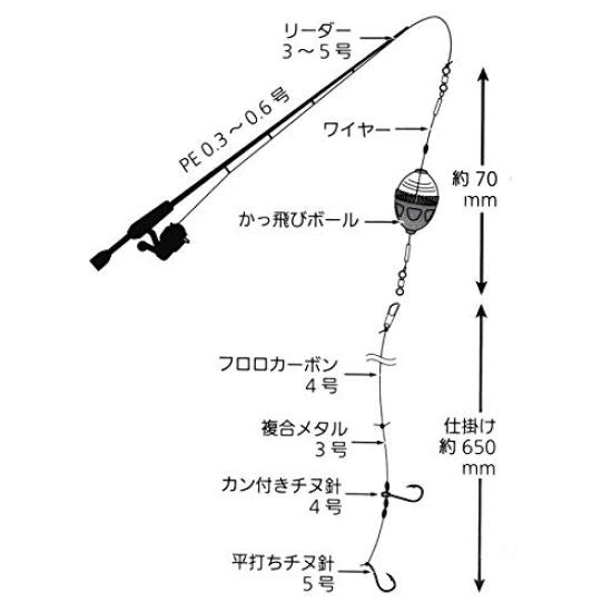 Hapyson Katsutobi Tachibana Tackle Set, SS, Blue, YF-307-BS