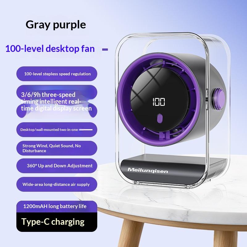 Wireless Portable Multifunctional Circulation Fan Silent Desktop Wall Ceiling Mount Air Cooler For Home Use