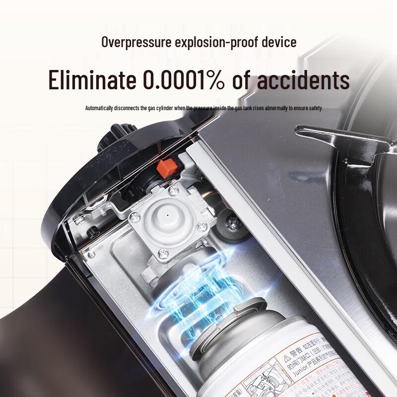 Iwatani Portable Gas Stove