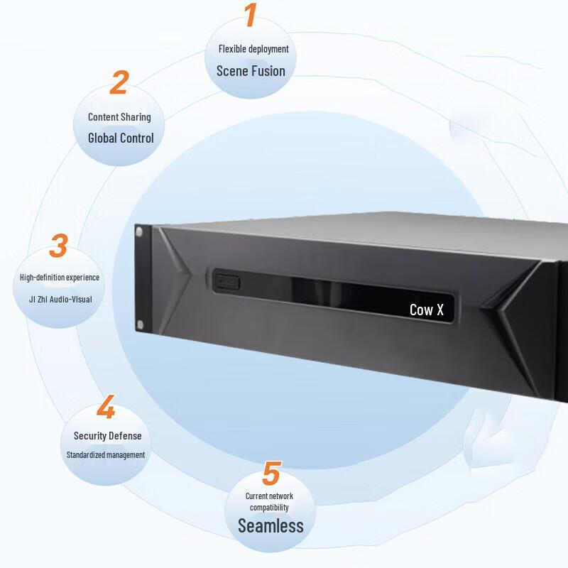 Rongxun RX T900-SE Video Conferencing Terminal (CN Version)