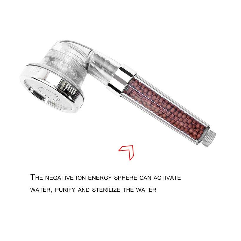 Buy Dayupupup Bathroom High Pressure Shower Head Water Saving Negative