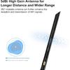 WiFi Adapter 1200Mbps Techkey USB 3.0 WiFi Dongle 802.11 Ac Wireless Network Adapter with Dual Band 2.42GHz/300Mbps 5.8GHz/866Mbps 5dBi High Gain