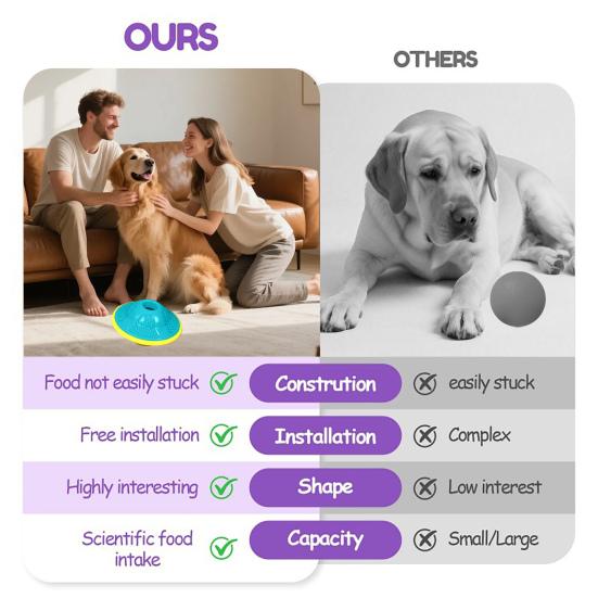 Dog Chew Toy Flying Saucer Pet Treat Dispenser Puzzle Toy Bite-Resistant Interactive Feeding Puppy Enrichment Toy for Indoor Dogs Training