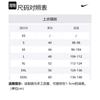 Nike X Nba Cleveland Cavaliers Donovan Mitchell Nike Icon Edition Swingman Jersey DN2001-686