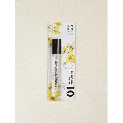 Daiso Fragrance Mist Juicy Candy 15ml