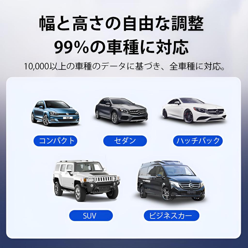 Blopobuyi Auto-Sonnenschutz 2025 Neues Design, Faltbar & Automatisch Einziehbar (Breite 70-140cm Verstellbar),