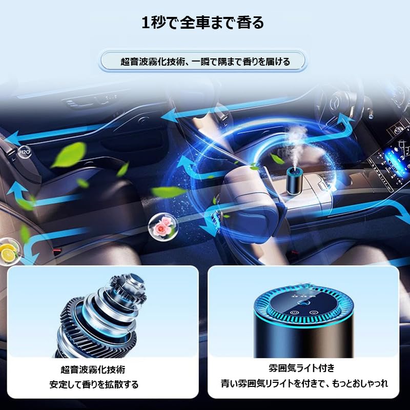 QOSEREN Car Aroma , Start-On, Ultrasonic Atomization, USB Powered Both USB Powered