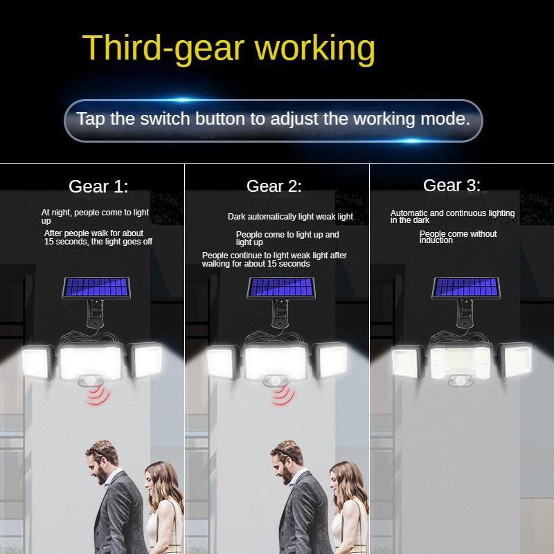 Neue Solar-Wandlampe mit Induktionsfunktion für den menschlichen Körper, Gartenlampe im Freien, wasserdicht, LED, drehbare Beleuchtung, Straßenlaterne