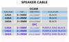 16 AWG Gauge Speaker Cable Speaker Wire Black 50FT Black