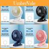 Baby Stroller Usb Fan With 4 Inch Blades And Silent Motor For Travel And Camping