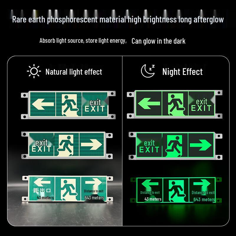 Tunnel Photoluminescent Reflective Emergency Exit Sign