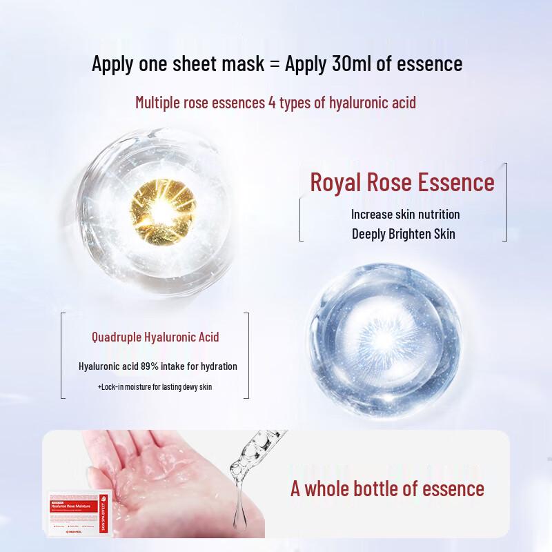 MEDI-PEEL Hydrating & Soothing Sheet Masks (50 Pcs)