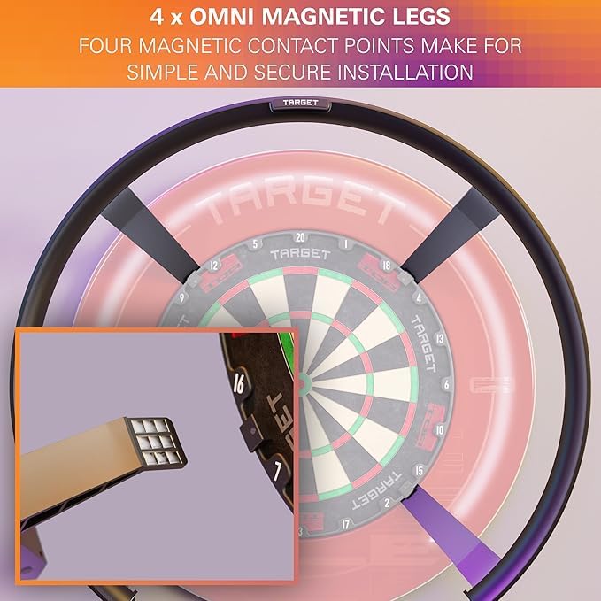 TARGET Darts OMNI AUTO SCORING SYSTEM LED Light Score Camera Auto Scoring Dartboard Light System Surround Ring (Omni)