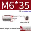 201 Stainless Steel Headless Set Screw - Flat End Socket Screw