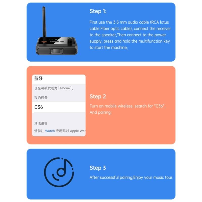 Wireless Bluetoothcompatible Receiver USB U Disk Play Adapter with R/L 2 RCA/3.5MM AUX/Optical Fiber Jackfor Car Speaker