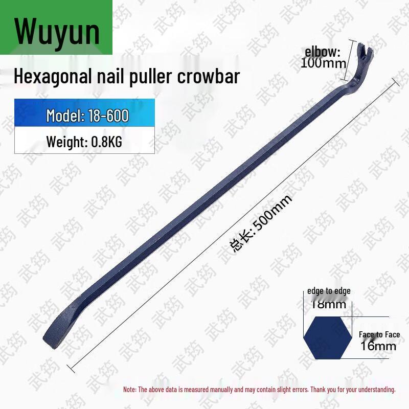 Wu Jun Multi-purpose Tools & Accessories