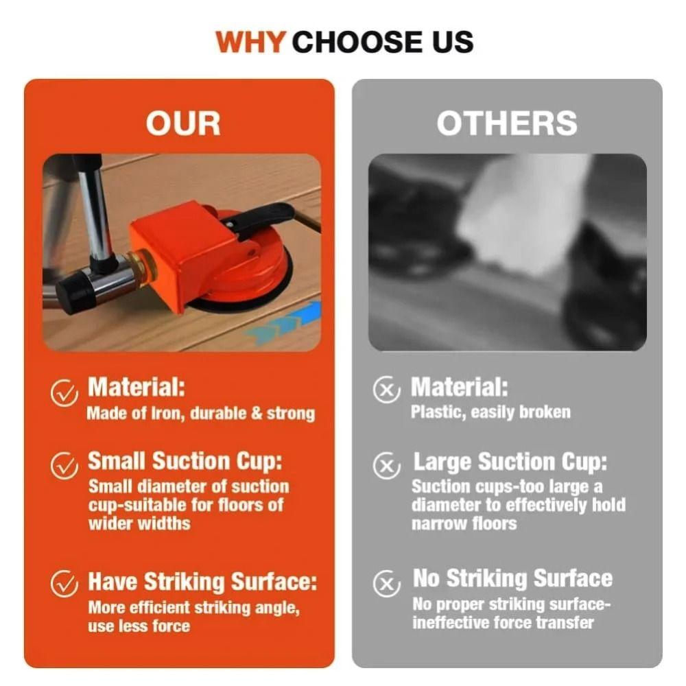 with Rubber Hammer Floor Gap Fixer Tool Strong Suction Cup Floor Gap Repair Tool  DIY Projects