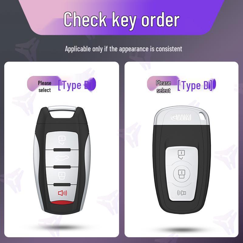 Compatible with Great Wall Haval H6, M6, Big Dog, H2, Menglong, H9, Cannon M6 Plus, Chitu F7 Car Key Protective Cover