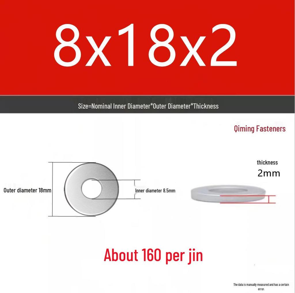 4.8 Grade Galvanized Iron Flat Washer M3-M40 Oversized Metal Screw Gasket Washer