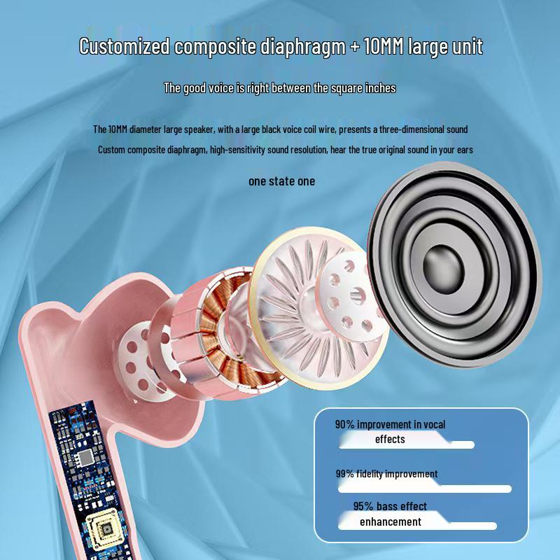 Macaron Bluetooth Earphones: Stereo In-ear, Noise Cancelling, Comfortable Fit