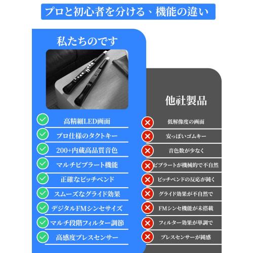 Electronic Saxophone, Wind Instrument, Shakuhachi, 100 Tones, MIDI, Whistle Fingering and Saxophone Fingering, High/Low Octave Switch, Air Blow Sensit