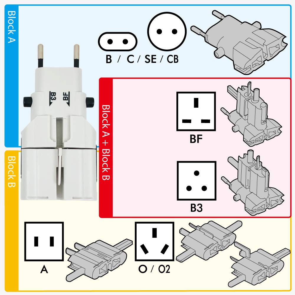 Charging Set 4 Down Transformer with USB Syspla (20W + II) CSW-20WUP-W