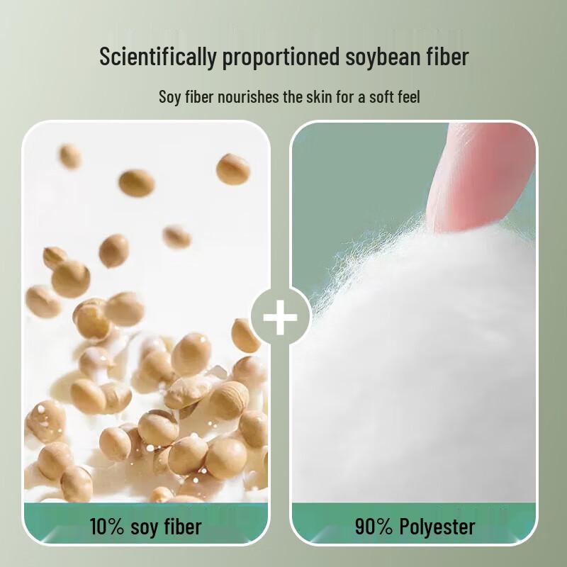 Jiuzhoulu Class A 10% Soy Fiber Summer Quilt