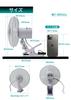 Meltec Car Powerful Cool Airflow for Cars Airflow and Swivel Function White CF-200 Fan, 200mm, DC24V, (2-Level Adjustment, Clip/Screw Mounting,