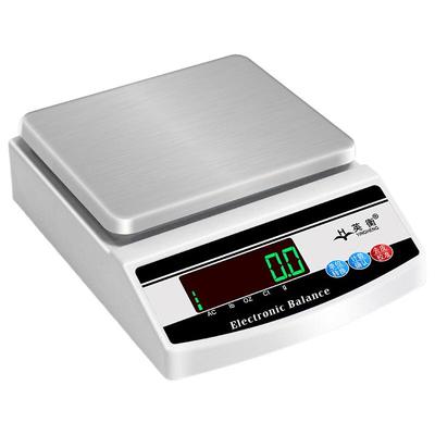 Herramientas de medida – Balanzas de cocina