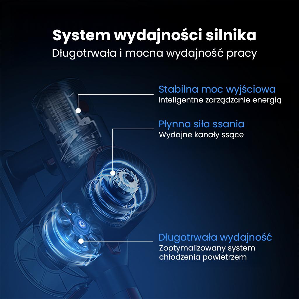 Bergmann Hax 120 450W N Cordless Vertical Vacuum Cleaner