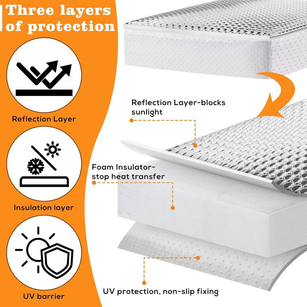 YUNVI RV Skylight Ulator 14X22X2.8,RV Vent Cover And Skylight Shade,Waterproof RV Vent Ulator Sunroof Pillow For Ide Camper Shower