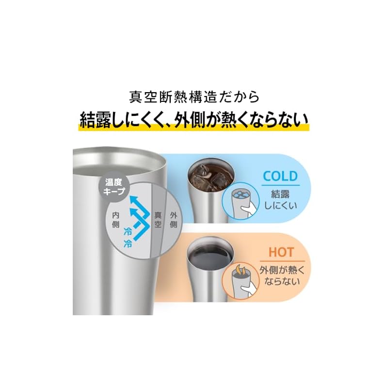 Thermos Vacuum Insulated Tumbler 600ml Blue Gradient Dishwasher Safe Vacuum Flask Structure Keeps Drinks Hot or Cold JDY-601C BL-G