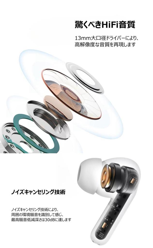 Bluetooth Wireless 2025 Latest Bluetooth Earbuds with EDR Bluetooth Karna Automatic Instant Touch Perfect for and School Earbuds, + 5.3, Style,