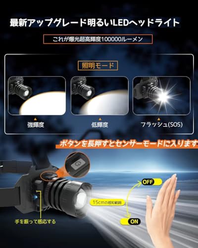 Sugarman Rechargeable USB LED Headlight, 100,000 Lumens, Ultra-Bright Headlamp, 3 Lighting Modes, Motion Sensor, Battery Level Indicator, Zoom Functio